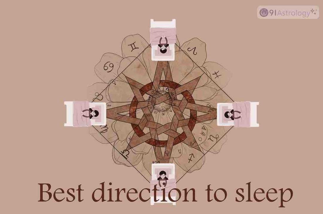 Best Direction to Sleep According to Vastu