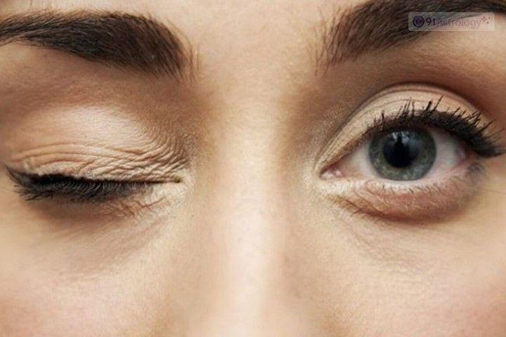 Right Eye Blinking